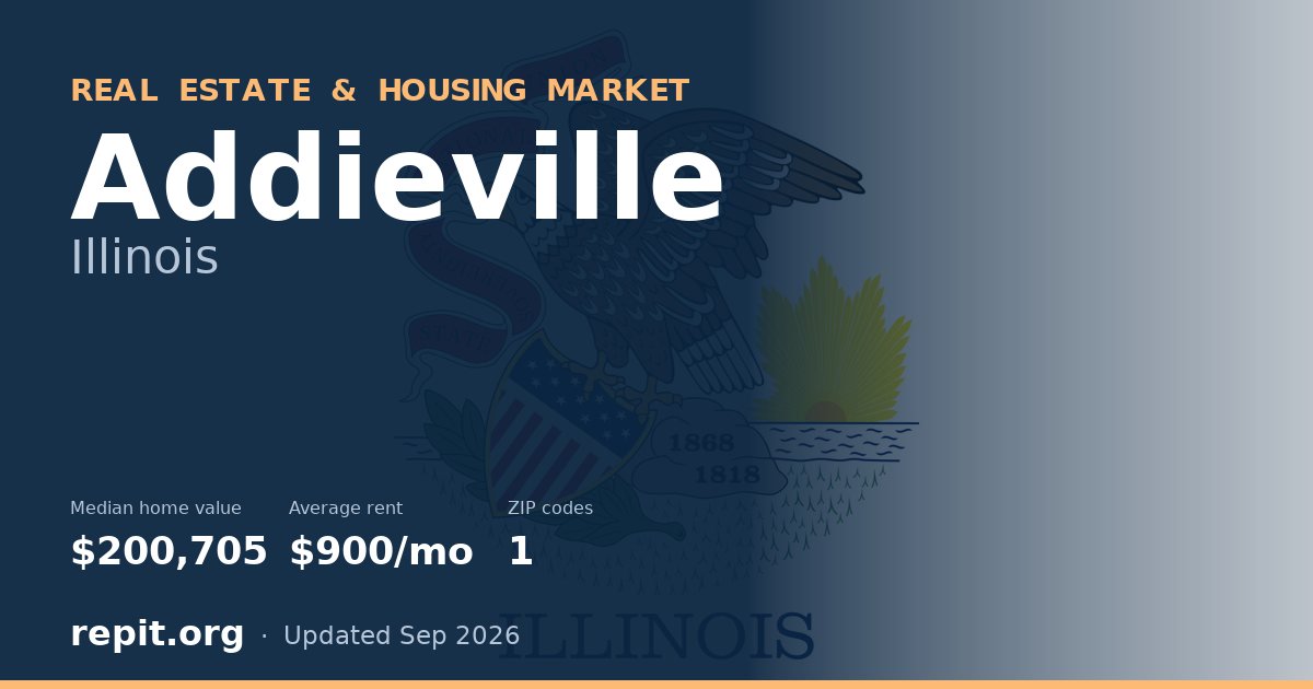 Addieville, IL real estate and housing market — median home value $200,705, average rent $900/mo, 1 ZIP code