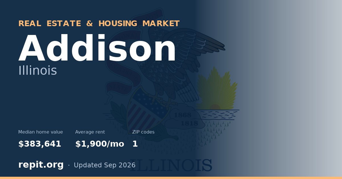 Addison, IL real estate and housing market — median home value $383,641, average rent $1,900/mo, 1 ZIP code