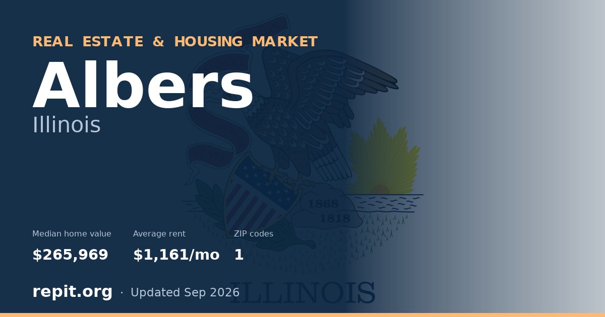 Albers, IL real estate and housing market — median home value $265,969, average rent $1,161/mo, 1 ZIP code