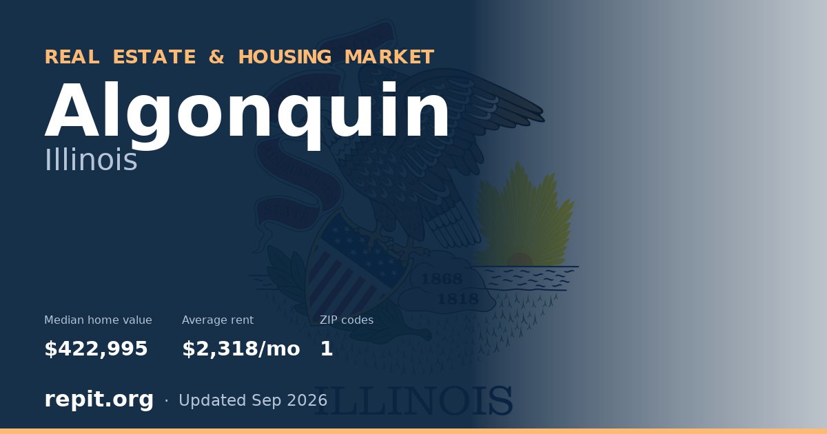 Algonquin, IL real estate and housing market — median home value $422,995, average rent $2,318/mo, 1 ZIP code