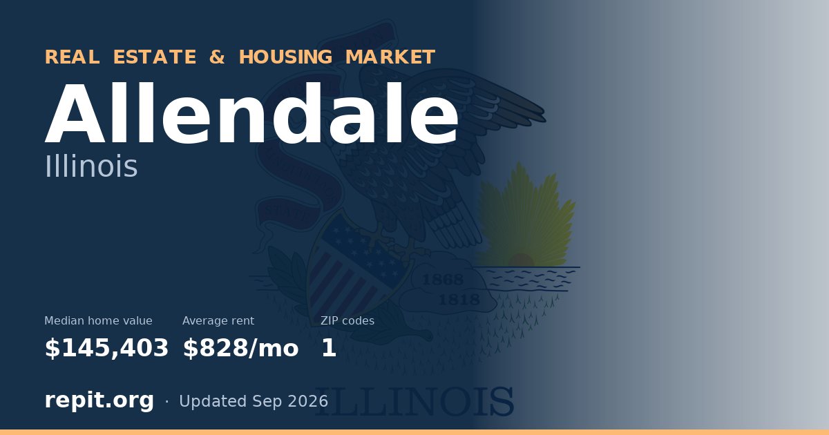 Allendale, IL real estate and housing market — median home value $145,403, average rent $828/mo, 1 ZIP code