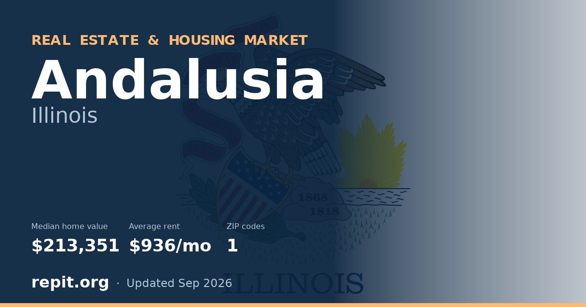 Andalusia, IL real estate and housing market — median home value $213,351, average rent $936/mo, 1 ZIP code