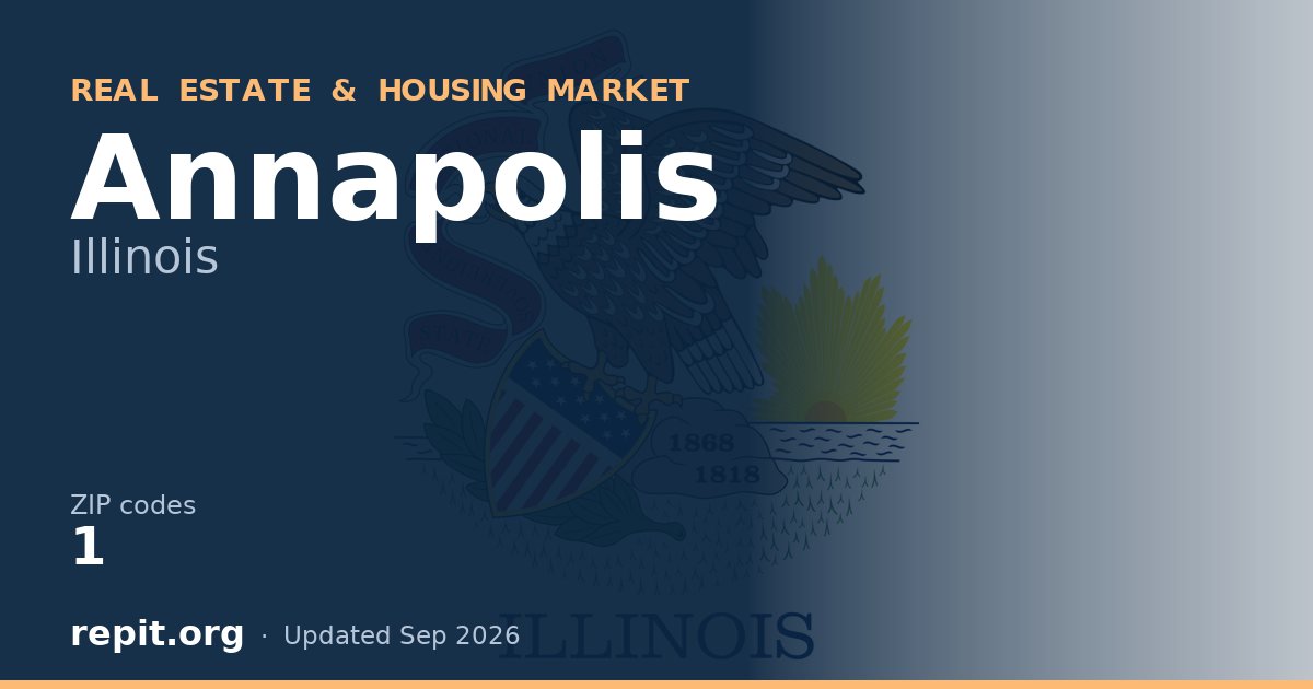 Annapolis, IL real estate and housing market — 1 ZIP code