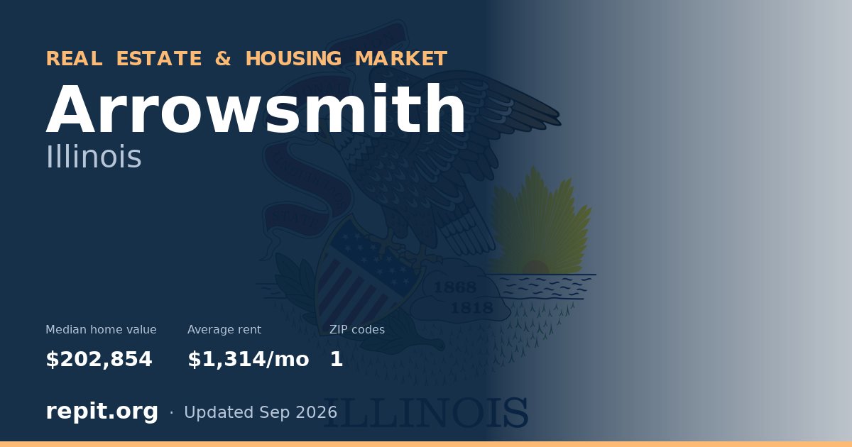 Arrowsmith, IL real estate and housing market — median home value $202,854, average rent $1,314/mo, 1 ZIP code
