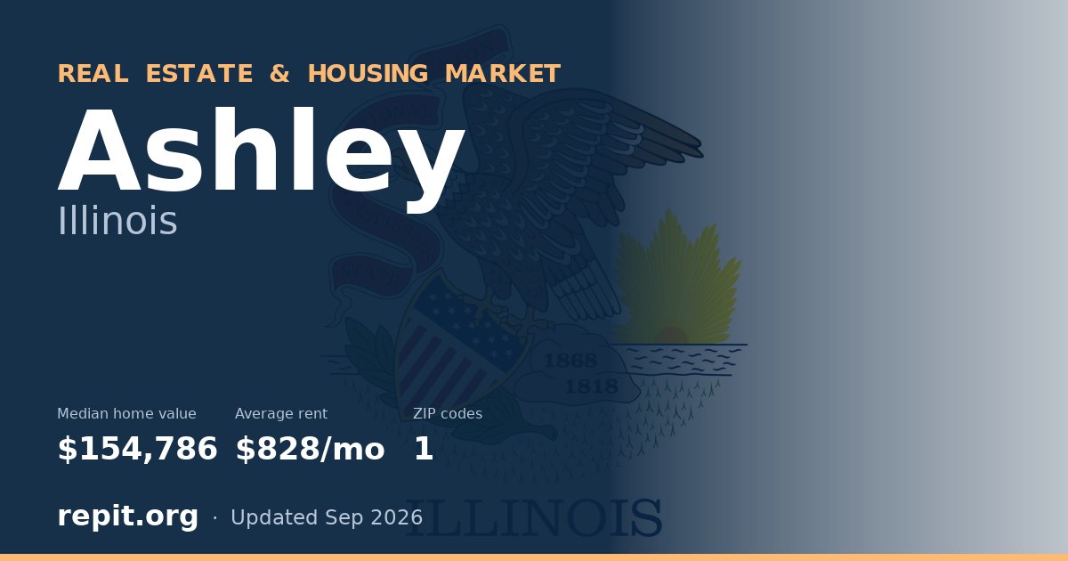 Ashley, IL real estate and housing market — median home value $154,786, average rent $828/mo, 1 ZIP code