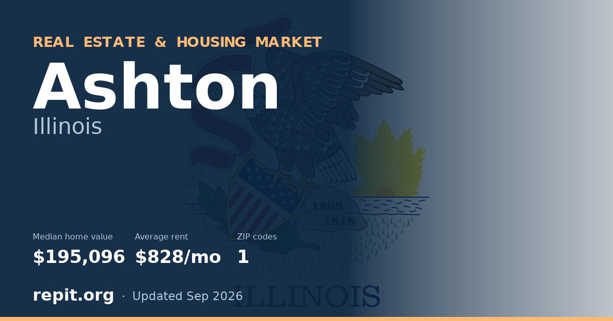 Ashton, IL real estate and housing market — median home value $195,096, average rent $828/mo, 1 ZIP code