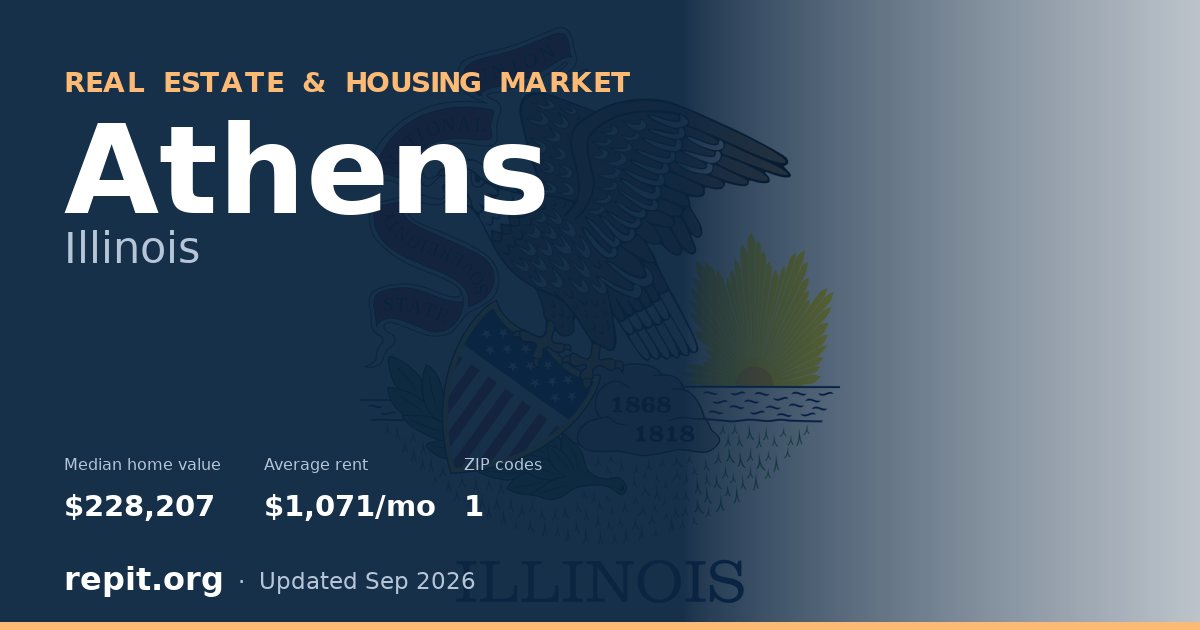 Athens, IL real estate and housing market — median home value $228,207, average rent $1,071/mo, 1 ZIP code
