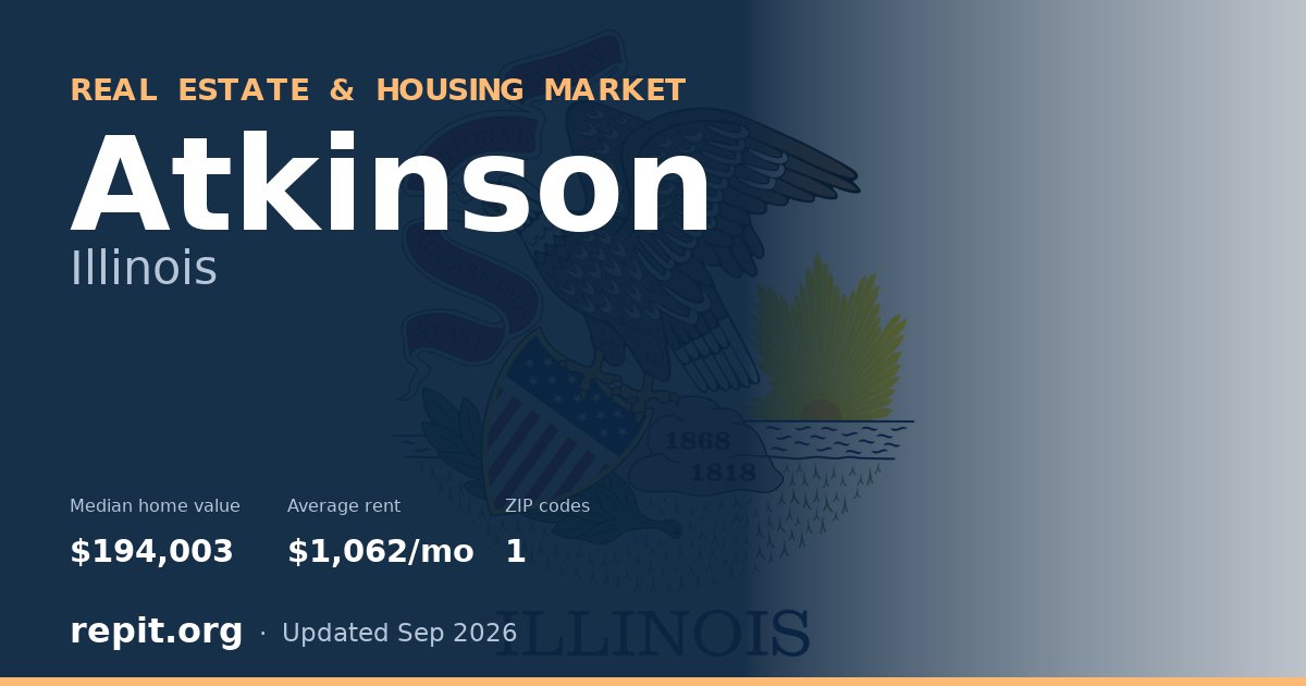 Atkinson, IL real estate and housing market — median home value $194,003, average rent $1,062/mo, 1 ZIP code