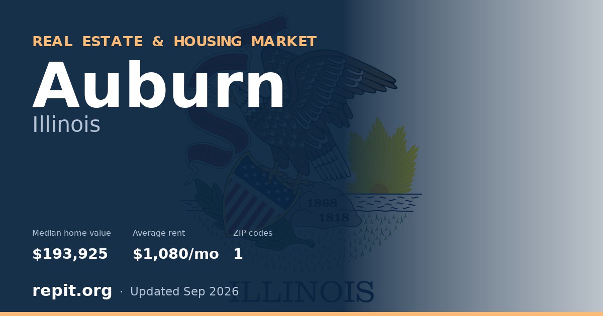 Auburn, IL real estate and housing market — median home value $193,925, average rent $1,080/mo, 1 ZIP code