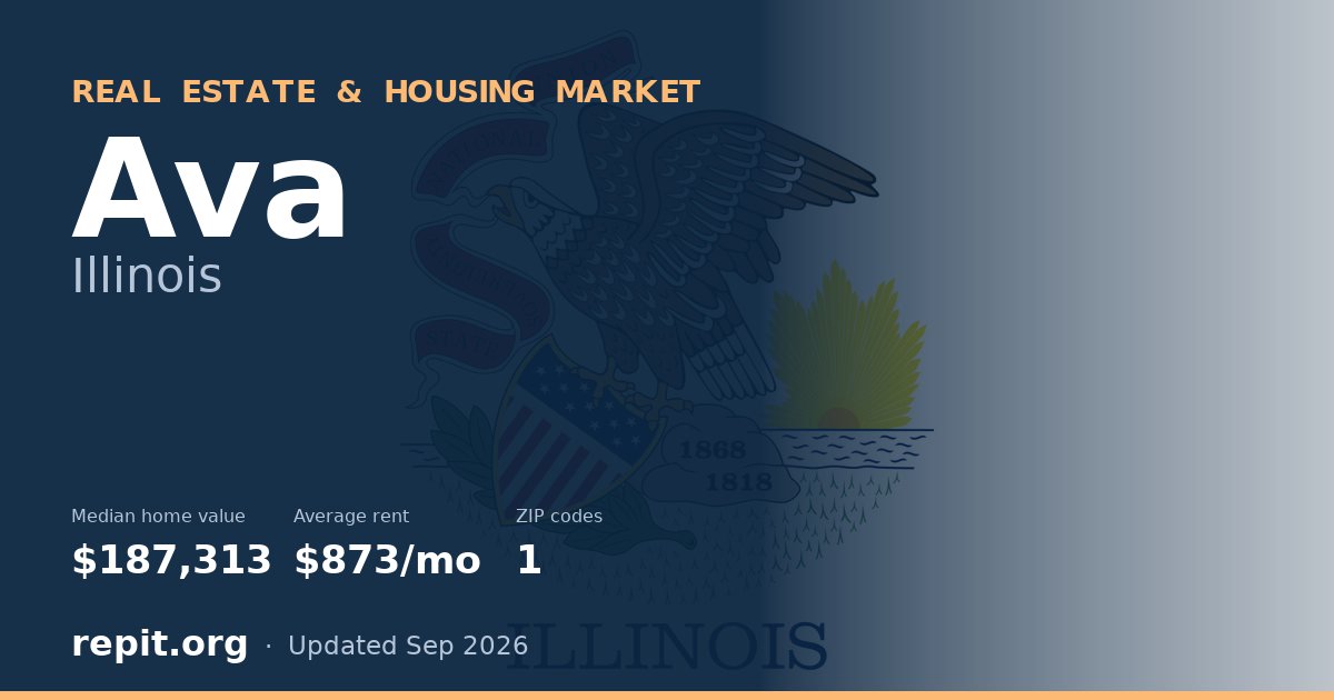 Ava, IL real estate and housing market — median home value $187,313, average rent $873/mo, 1 ZIP code