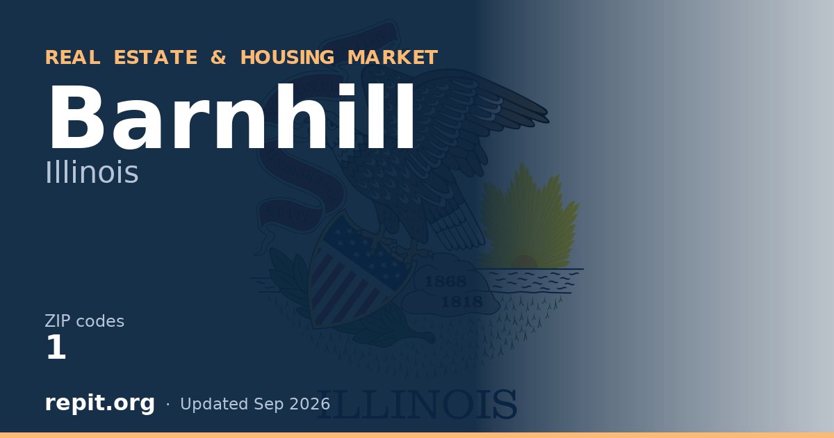 Barnhill, IL real estate and housing market — 1 ZIP code