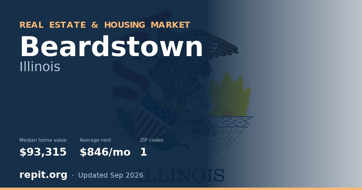 Beardstown, IL real estate and housing market — median home value $93,315, average rent $846/mo, 1 ZIP code