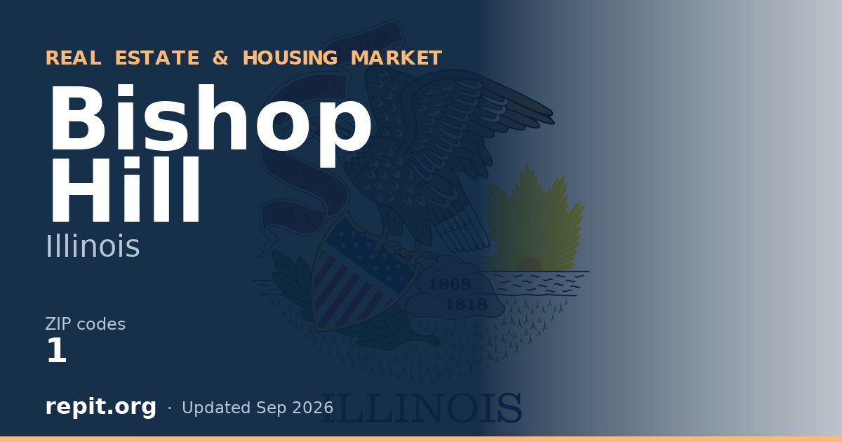 Bishop Hill, IL real estate and housing market — 1 ZIP code