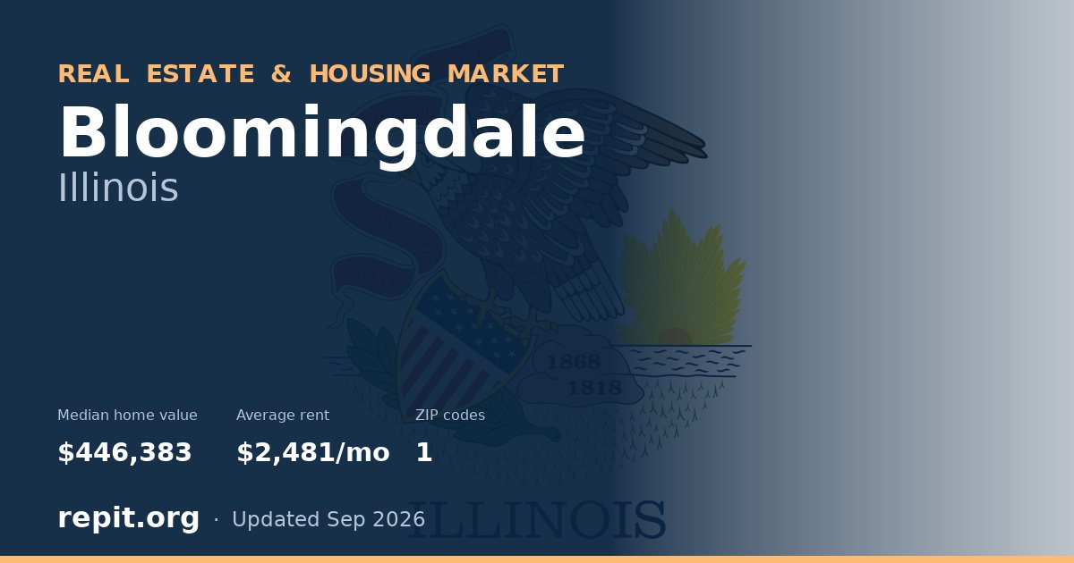 Bloomingdale, IL real estate and housing market — median home value $446,383, average rent $2,481/mo, 1 ZIP code