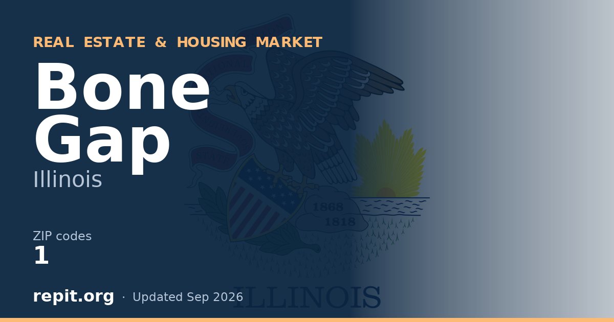 Bone Gap, IL real estate and housing market — 1 ZIP code