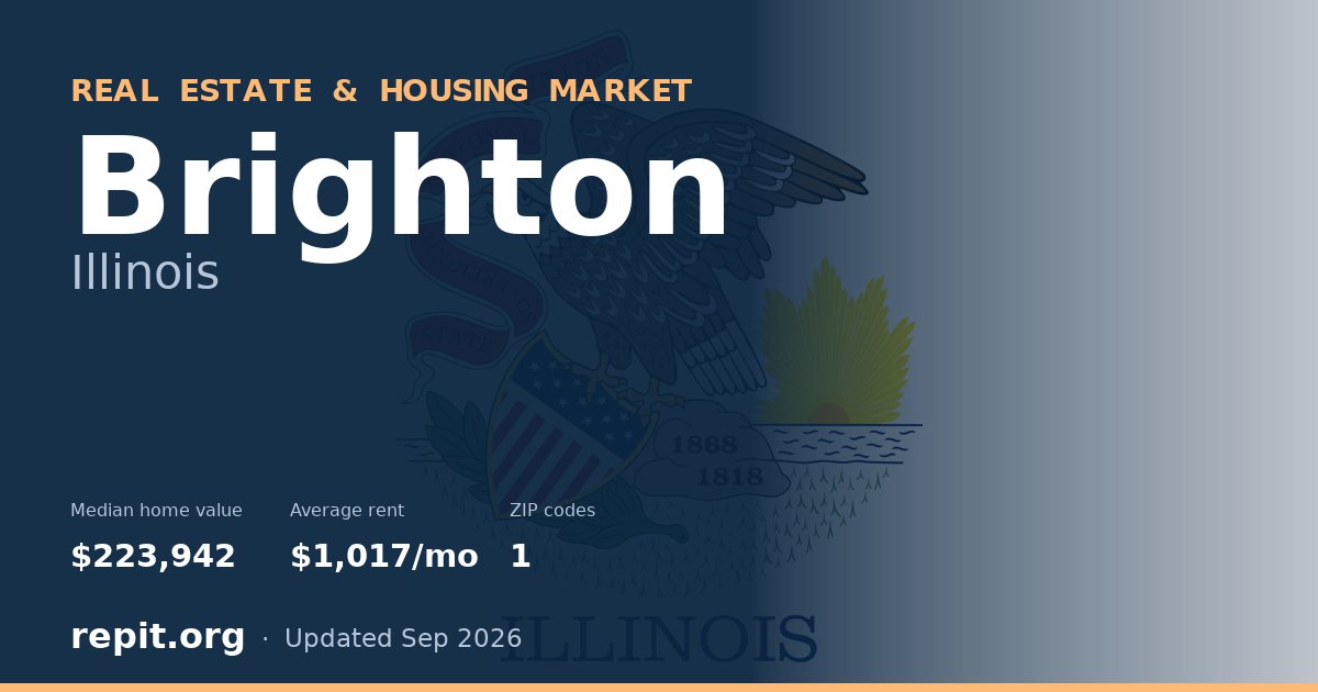 Brighton, IL real estate and housing market — median home value $223,942, average rent $1,017/mo, 1 ZIP code