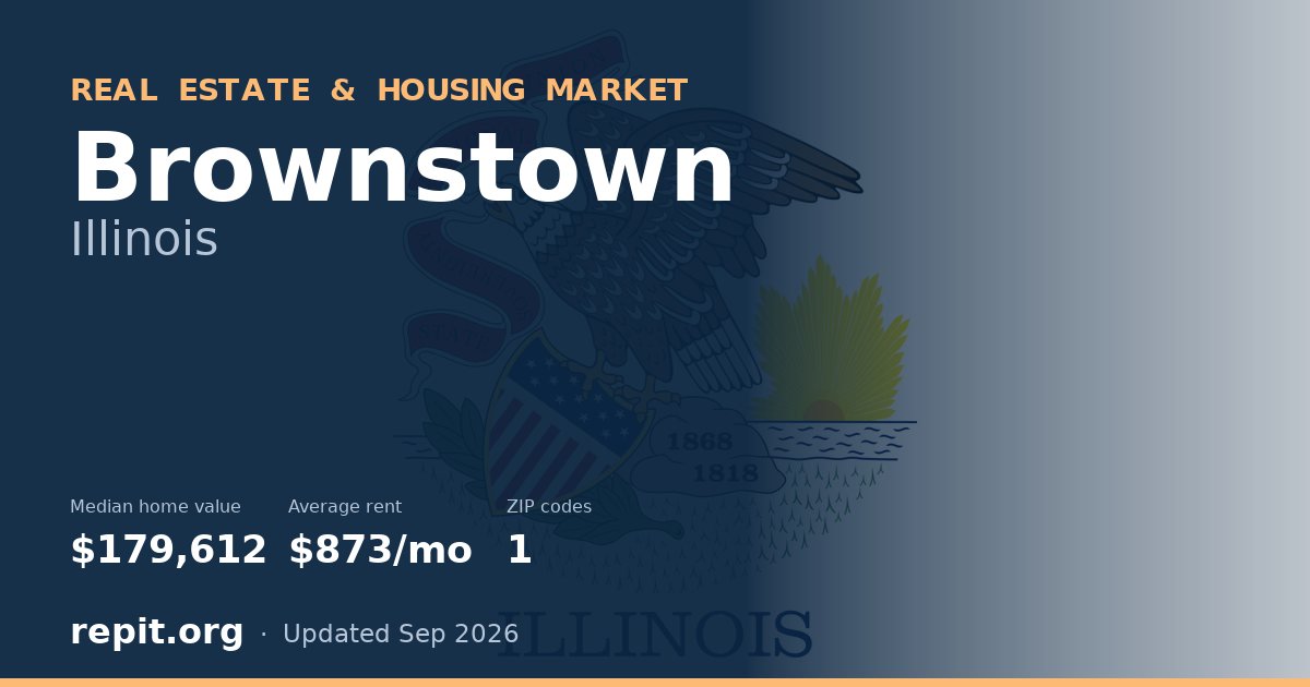 Brownstown, IL real estate and housing market — median home value $179,612, average rent $873/mo, 1 ZIP code