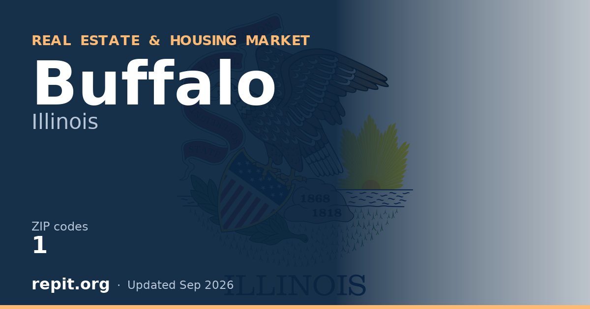 Buffalo, IL real estate and housing market — 1 ZIP code