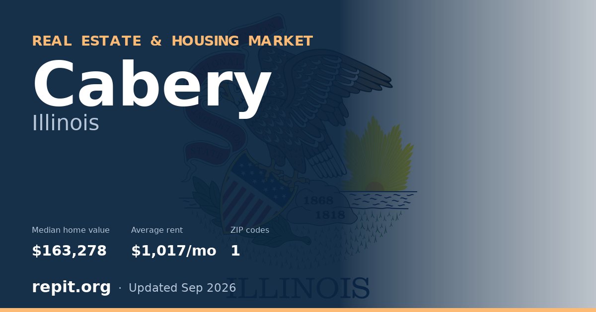 Cabery, IL real estate and housing market — median home value $163,278, average rent $1,017/mo, 1 ZIP code