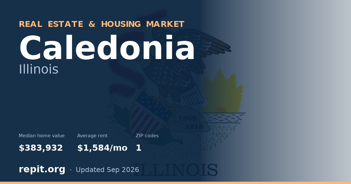 Caledonia, IL real estate and housing market — median home value $383,932, average rent $1,584/mo, 1 ZIP code
