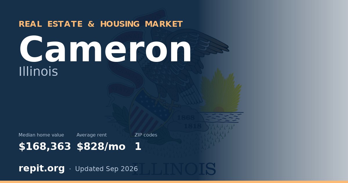 Cameron, IL real estate and housing market — median home value $168,363, average rent $828/mo, 1 ZIP code