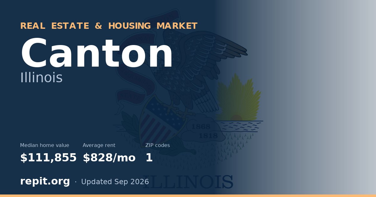 Canton, IL real estate and housing market — median home value $111,855, average rent $828/mo, 1 ZIP code