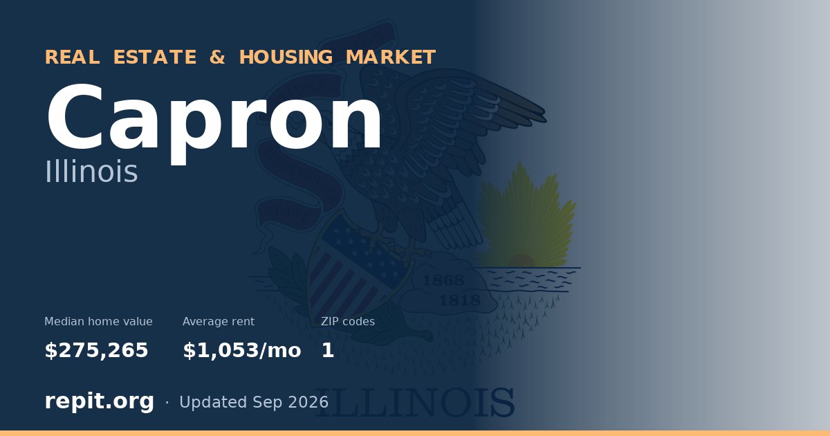 Capron, IL real estate and housing market — median home value $275,265, average rent $1,053/mo, 1 ZIP code