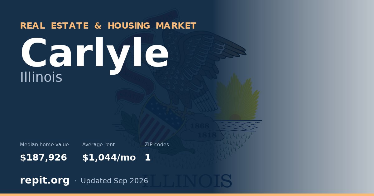 Carlyle, IL real estate and housing market — median home value $187,926, average rent $1,044/mo, 1 ZIP code