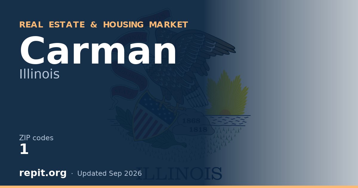 Carman, IL real estate and housing market — 1 ZIP code