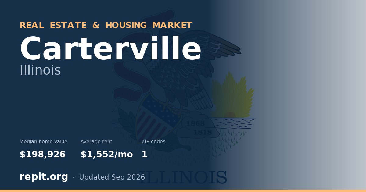 Carterville, IL real estate and housing market — median home value $198,926, average rent $1,552/mo, 1 ZIP code