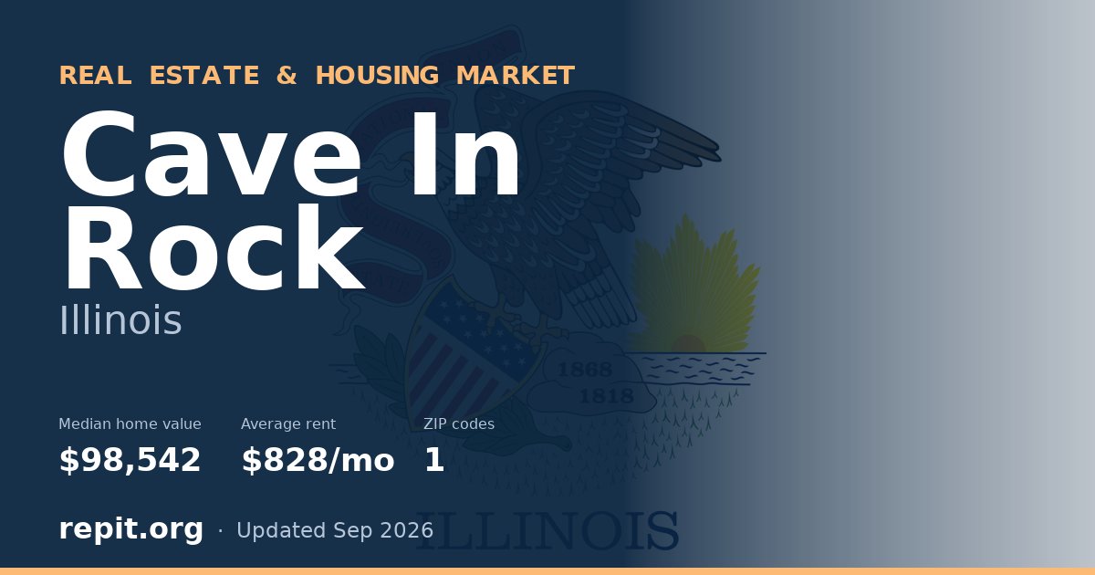 Cave In Rock, IL real estate and housing market — median home value $98,542, average rent $828/mo, 1 ZIP code