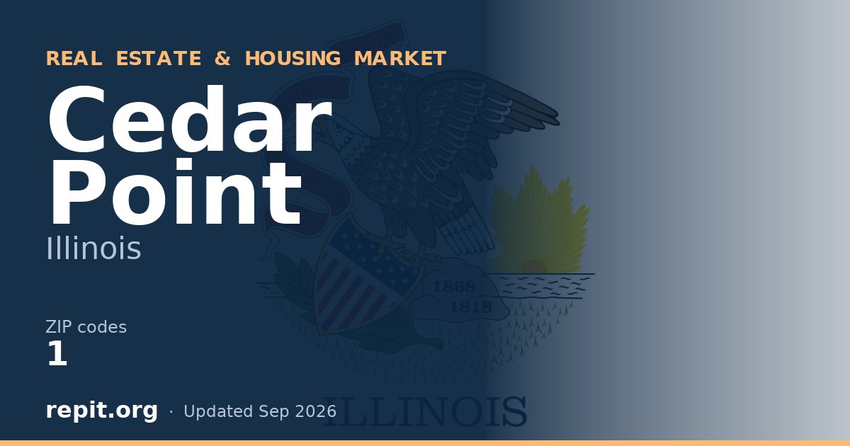 Cedar Point, IL real estate and housing market — 1 ZIP code