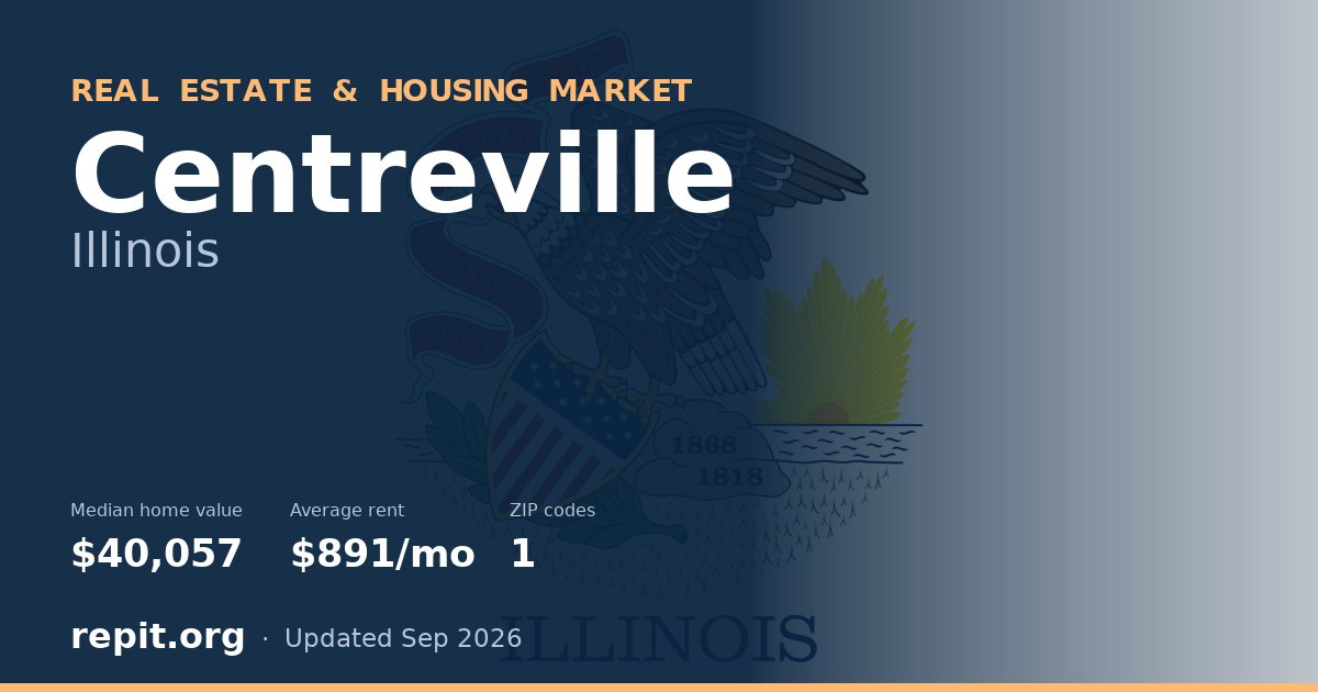 Centreville, IL real estate and housing market — median home value $40,057, average rent $891/mo, 1 ZIP code