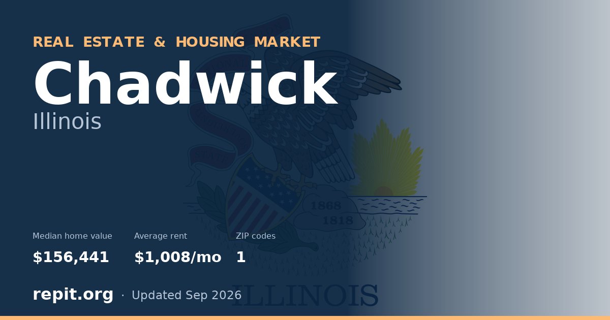 Chadwick, IL real estate and housing market — median home value $156,441, average rent $1,008/mo, 1 ZIP code