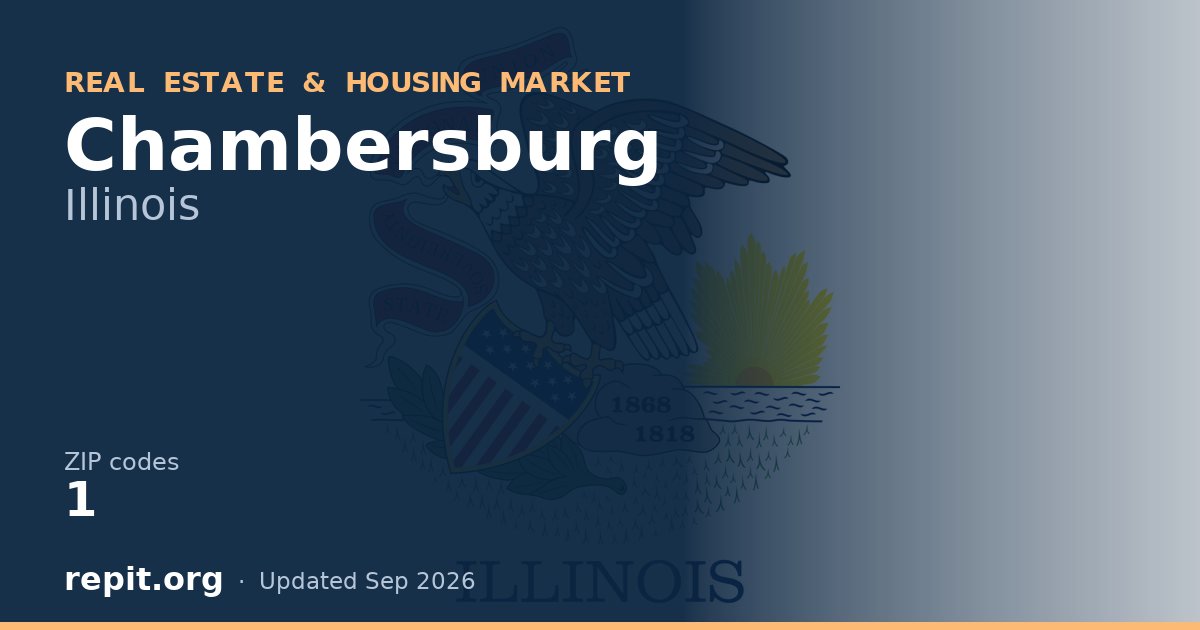Chambersburg, IL real estate and housing market — 1 ZIP code