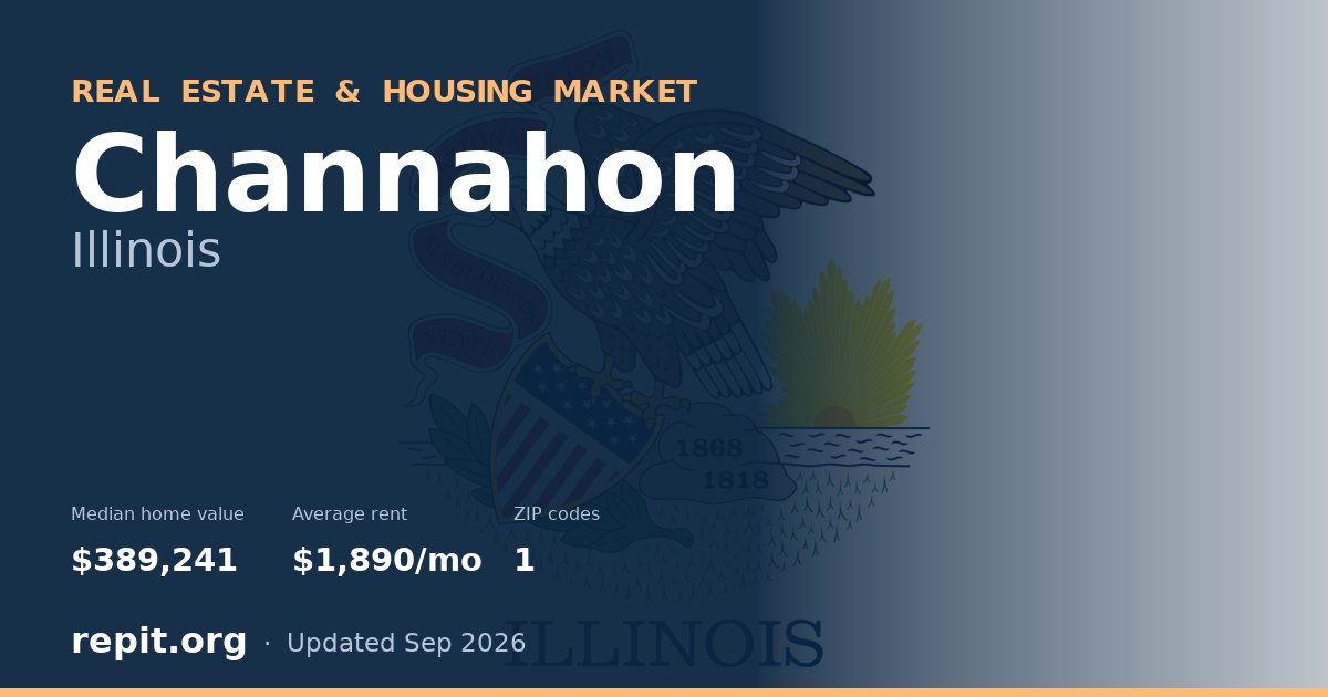 Channahon, IL real estate and housing market — median home value $389,241, average rent $1,890/mo, 1 ZIP code