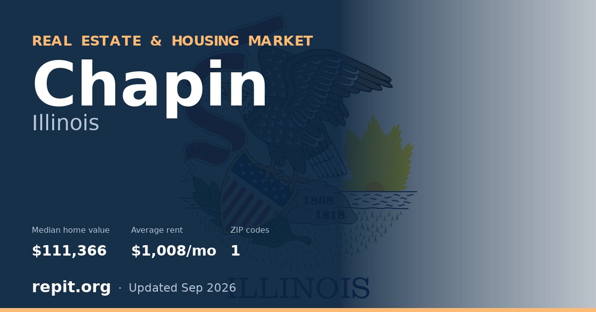 Chapin, IL real estate and housing market — median home value $111,366, average rent $1,008/mo, 1 ZIP code
