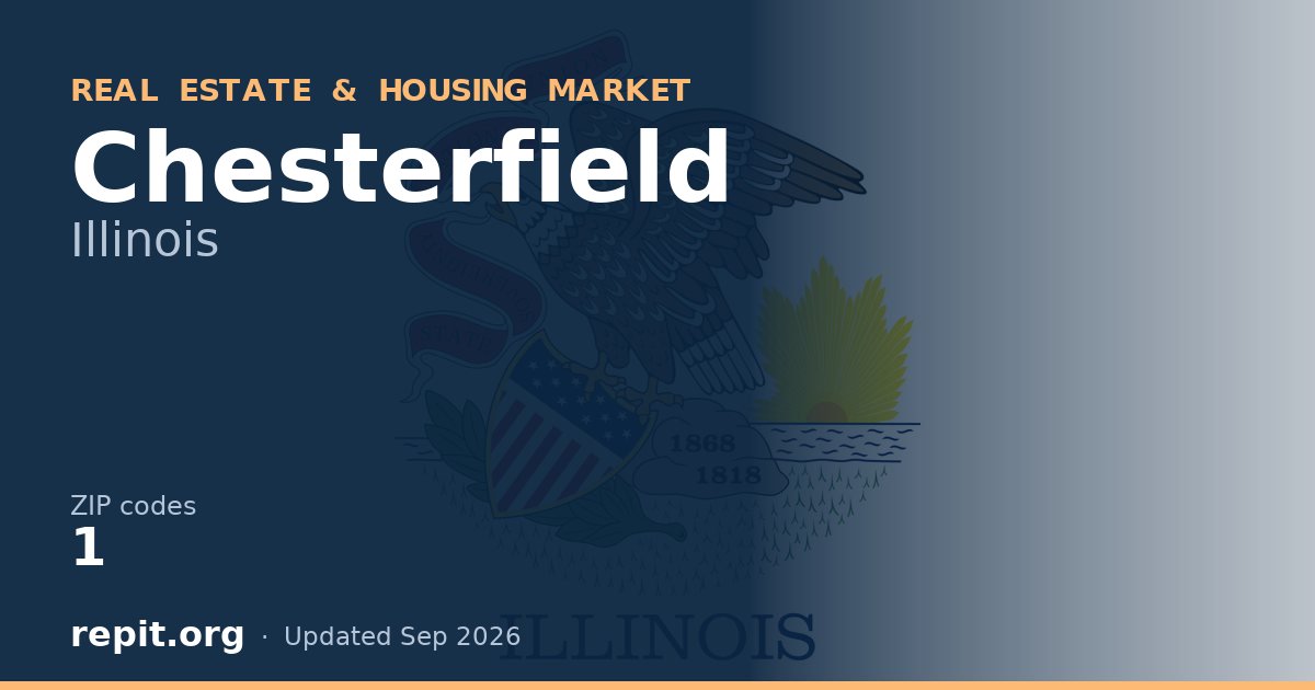 Chesterfield, IL real estate and housing market — 1 ZIP code