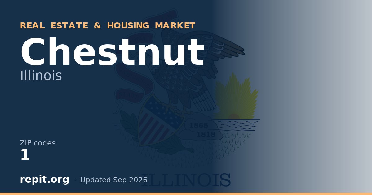 Chestnut, IL real estate and housing market — 1 ZIP code