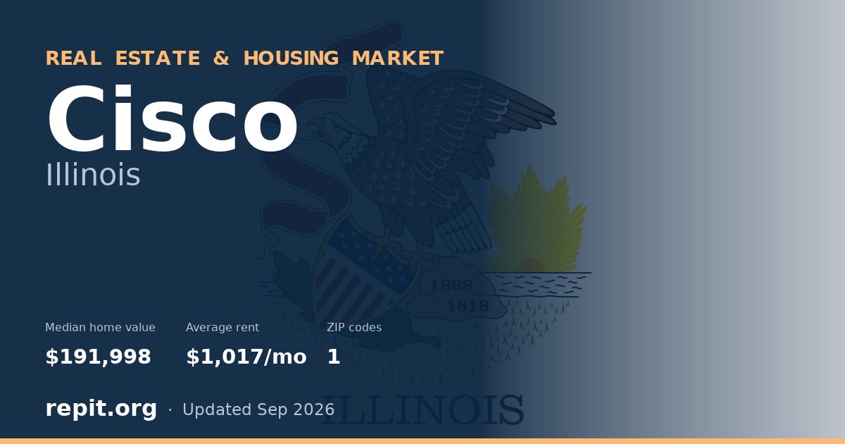 Cisco, IL real estate and housing market — median home value $191,998, average rent $1,017/mo, 1 ZIP code
