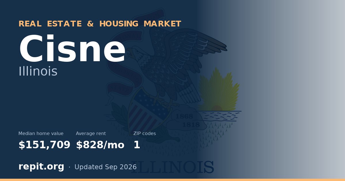 Cisne, IL real estate and housing market — median home value $151,709, average rent $828/mo, 1 ZIP code