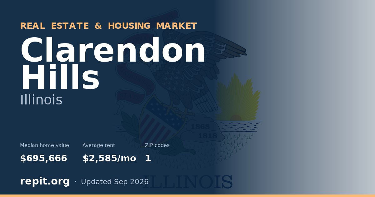 Clarendon Hills, IL real estate and housing market — median home value $695,666, average rent $2,585/mo, 1 ZIP code