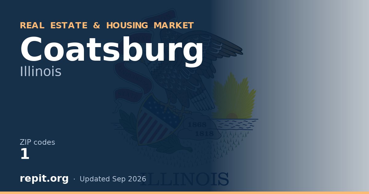 Coatsburg, IL real estate and housing market — 1 ZIP code