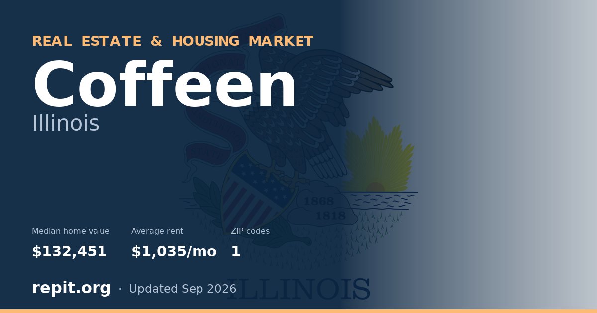 Coffeen, IL real estate and housing market — median home value $132,451, average rent $1,035/mo, 1 ZIP code