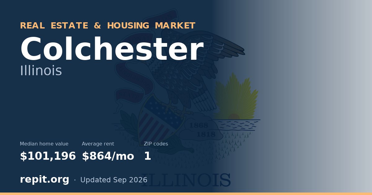 Colchester, IL real estate and housing market — median home value $101,196, average rent $864/mo, 1 ZIP code