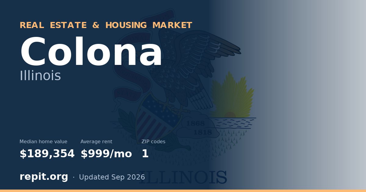 Colona, IL real estate and housing market — median home value $189,354, average rent $999/mo, 1 ZIP code