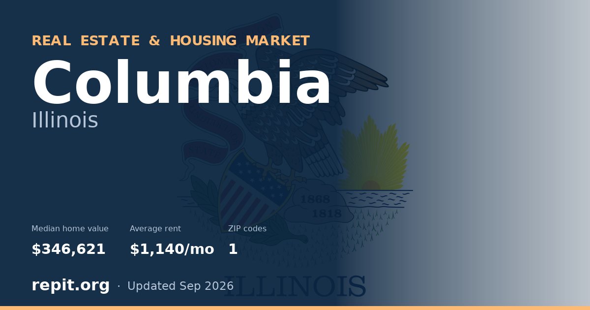 Columbia, IL real estate and housing market — median home value $346,621, average rent $1,140/mo, 1 ZIP code