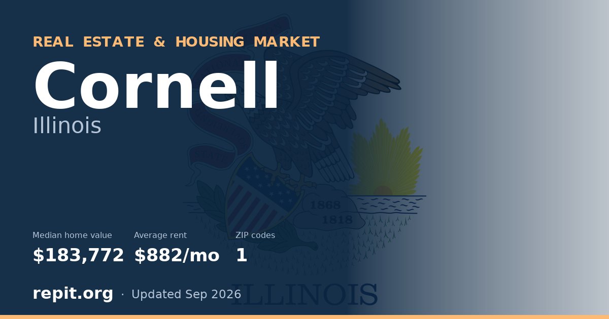 Cornell, IL real estate and housing market — median home value $183,772, average rent $882/mo, 1 ZIP code