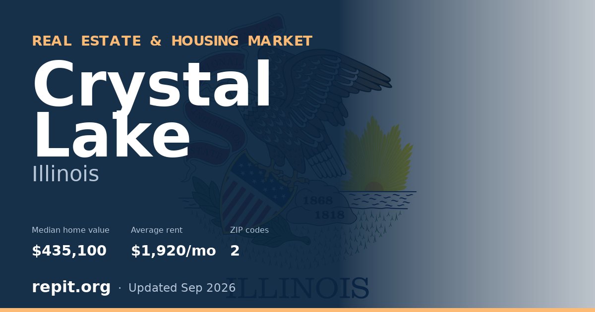 Crystal Lake, IL real estate and housing market — median home value $435,100, average rent $1,920/mo, 2 ZIP codes