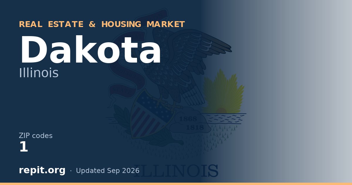 Dakota, IL real estate and housing market — 1 ZIP code